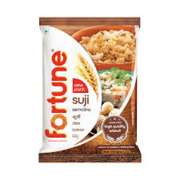 Fortune Suji Pouch